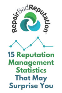 15 Reputation Management Statistics That May Surprise You